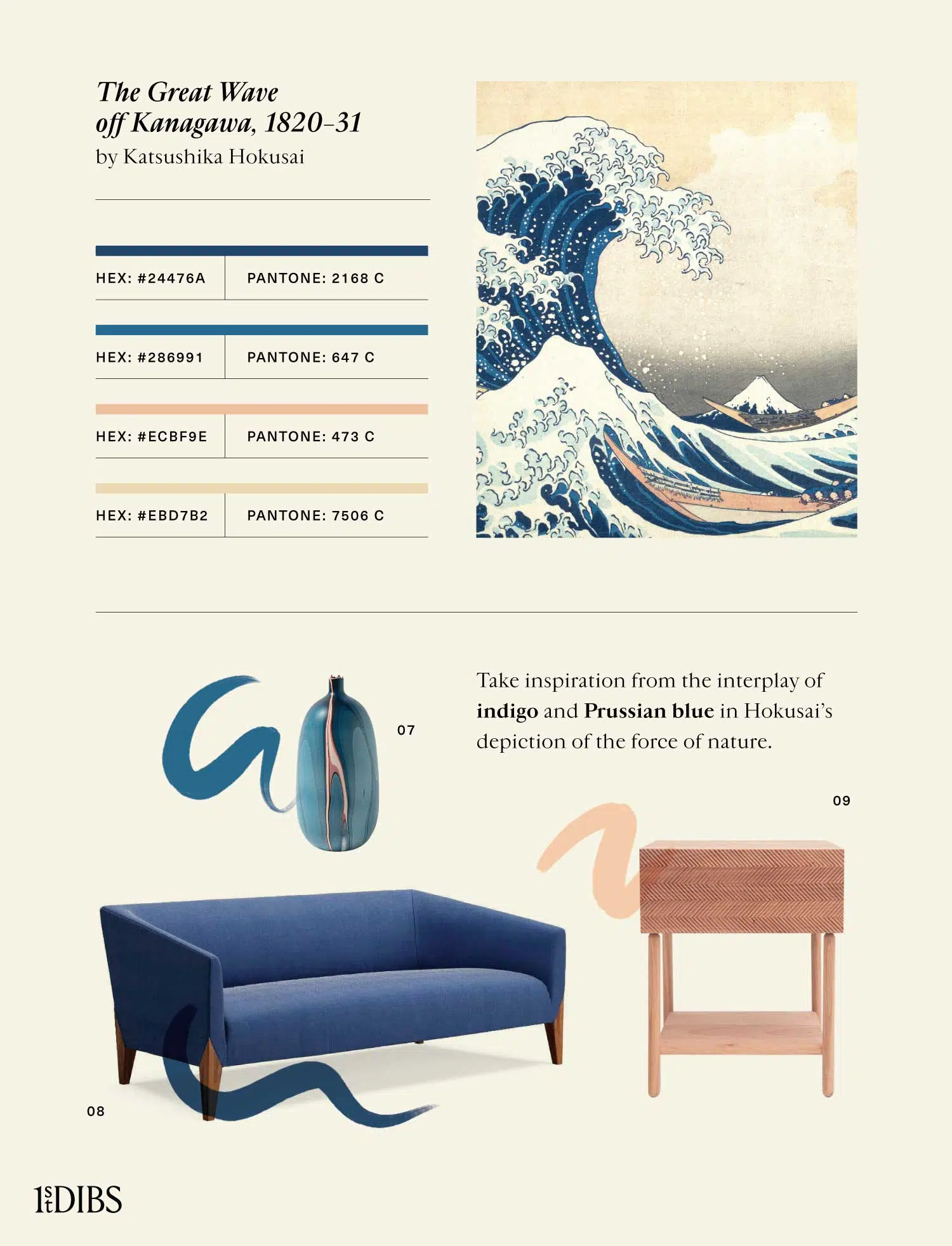 Graphic explaining how to draw interior design inspiration from Katsushika Hokusai's The Great Wave off Kanagawa (1820–31). Includes hex color codes and Pantone color numbers
